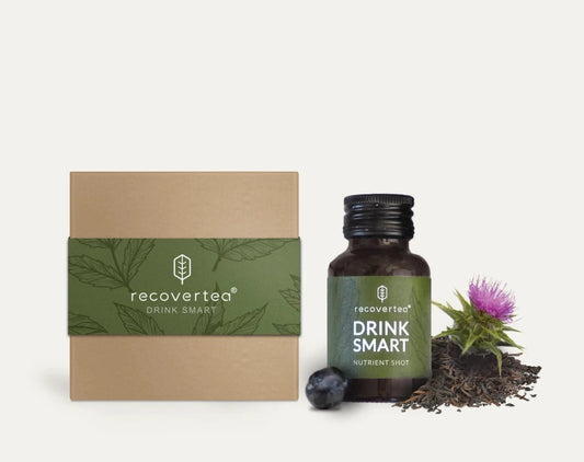 Recovertea 2er-Geschenkbox und zusätzlicher Flasche zur Darstellung